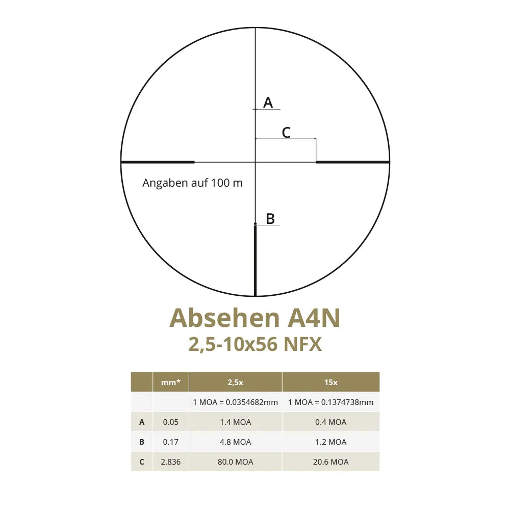 DDoptics Zielfernrohr Nighteagle V4 2,5-10x56 NFX Gen3 | MRAD | A4N