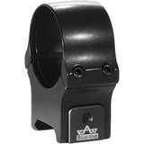 EAW Aufkippmontage BLUE-LINE für Picatinny-Schiene, Ø 30 mm